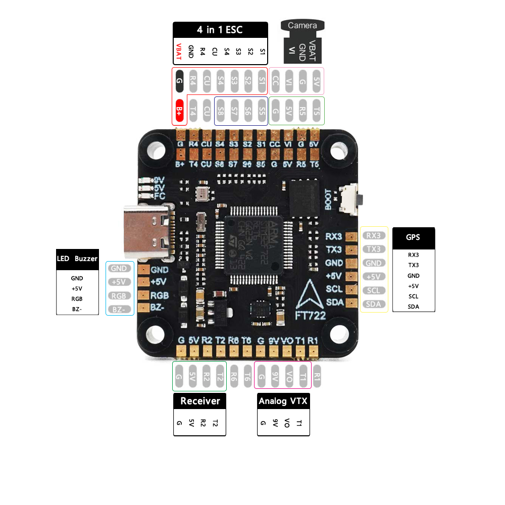 F722 Flight Controller - F405 F405/ F7 F722 Controllore di
