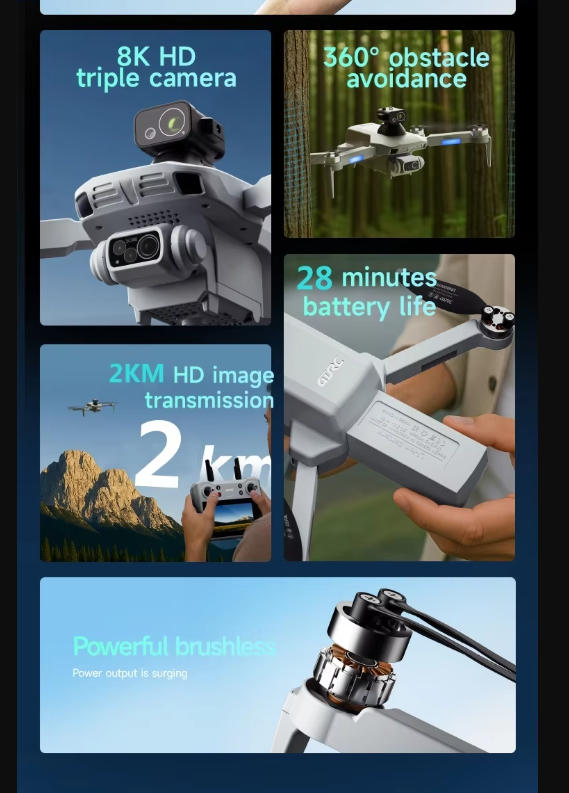 4 In 1 Esc - Drone con Grande Schermo GPS, Ritorno