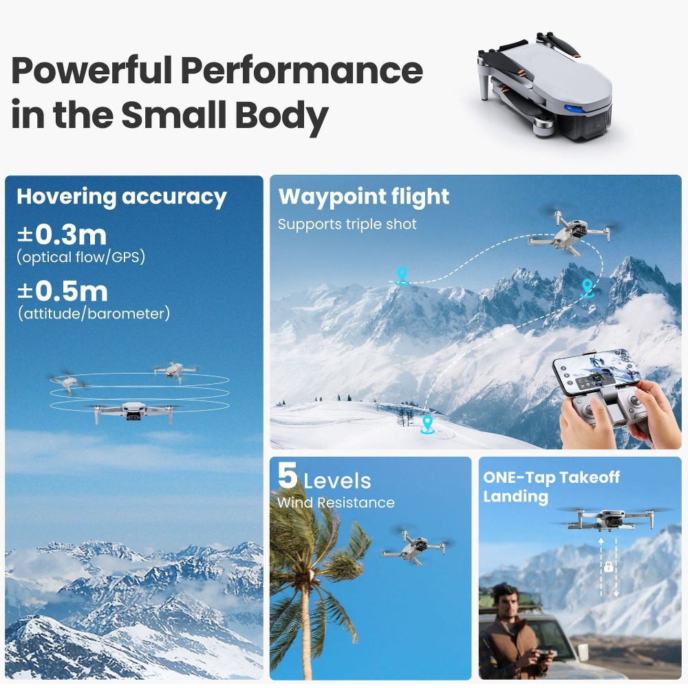 Drone Global MiniX! Gimbal 4K  - Drone Gimbal recensione e prezzo