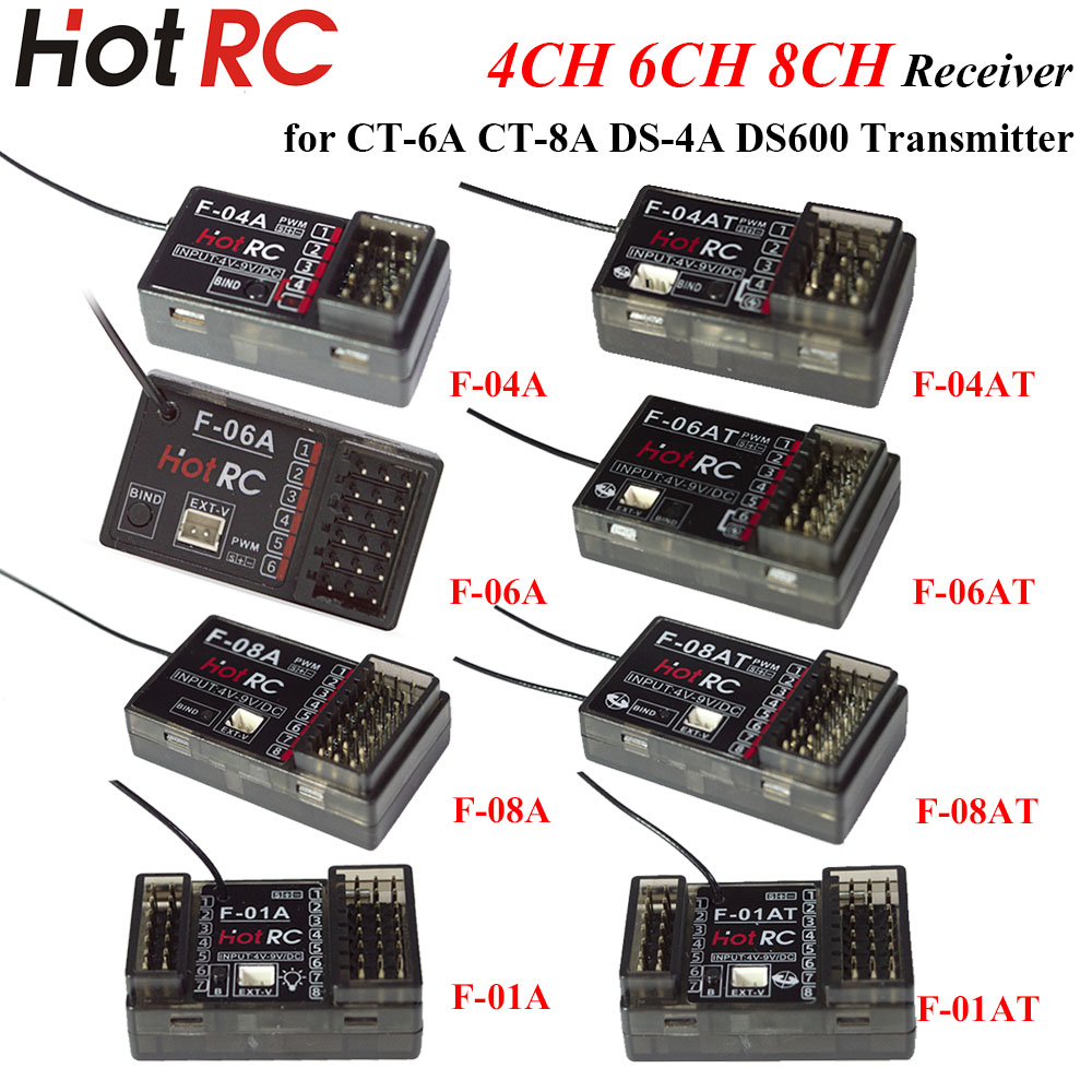 Ricevitore HOTRC 2.4Ghz a 4/6/ - Radio Transmitter 2.4Ghz recensione e prezzo