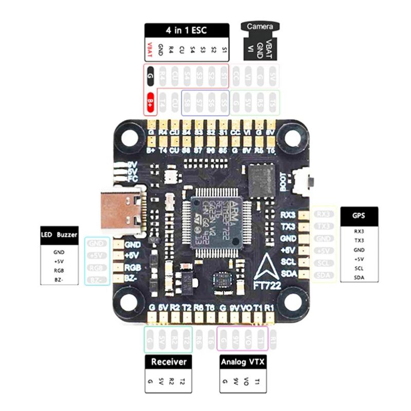 Controller di Volo ABXE-F722 5 - F722 Flight Controller recensione e prezzo
