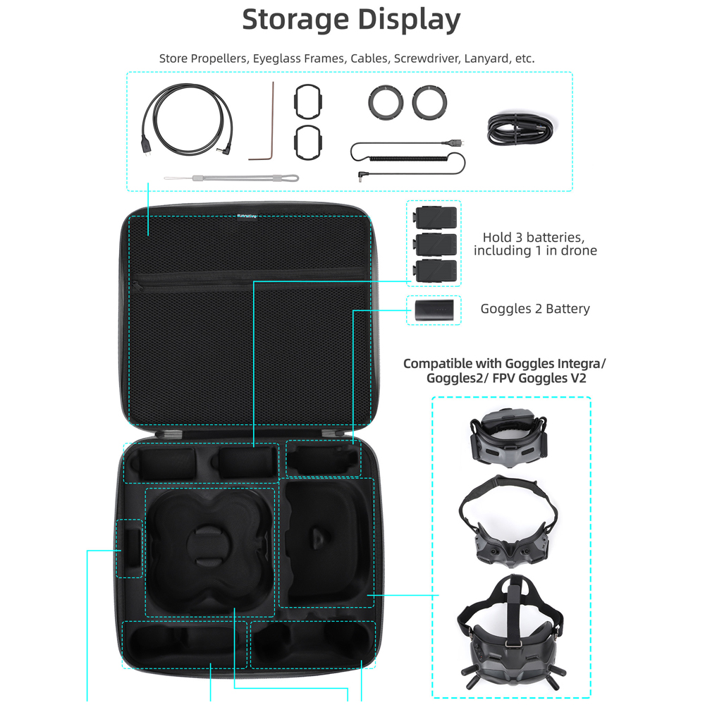 Sunnylife Borsa a tracolla por - Drone Goggles Dji recensione e prezzo