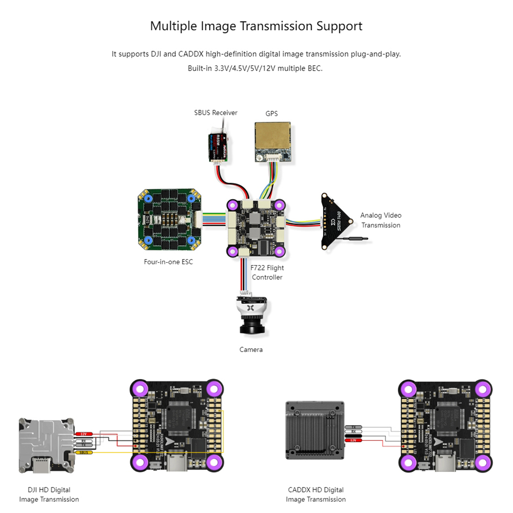 Radiolink F722 Flight Control  - F722 Flight Controller recensione e prezzo